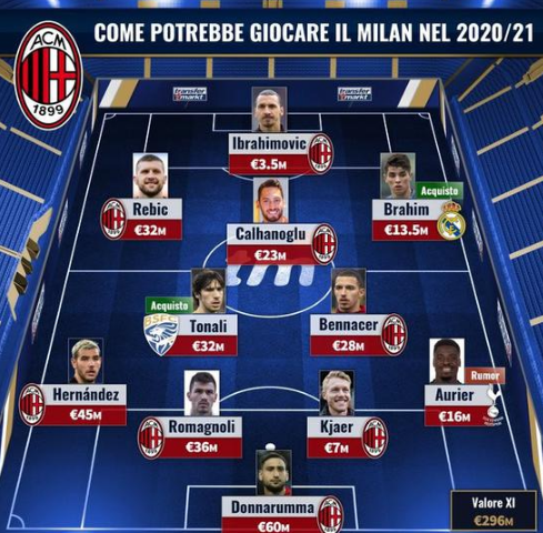 帕尔特伊听证会法院外，有抗议者举横幅批评阿森纳不作为（帕尔特伊听证会期间，法院外示威者打出横幅抨击阿森纳不作为）